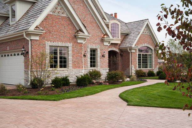 driveways in Stevenage